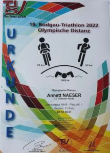 2. Gratulation, ganz toll hat das Annett gemacht