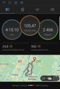 8. Fast 1000 Hm - das ist schon was